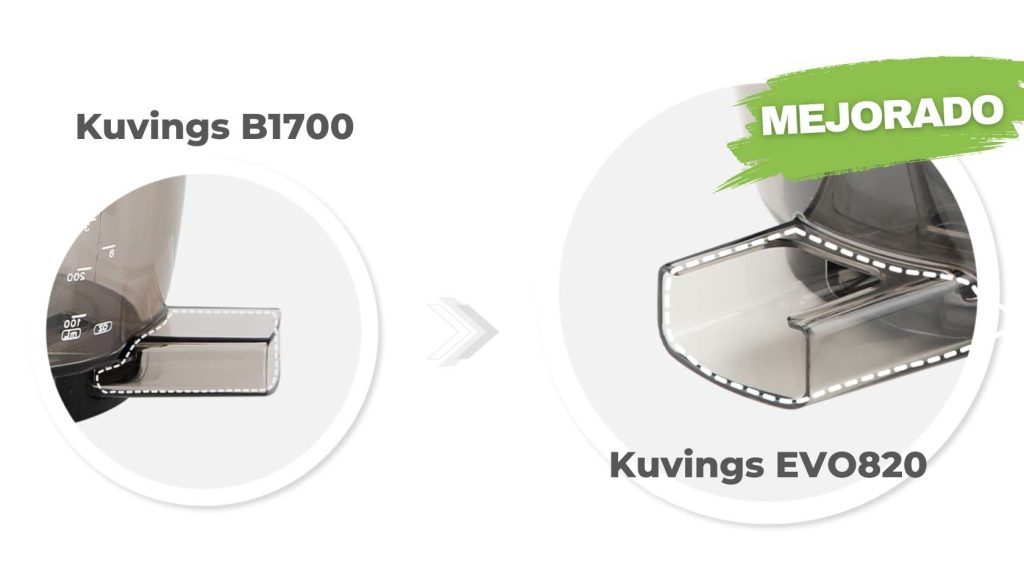 Diferencias entre Extractores de Jugo Kuvings b1700 y evo820 2
